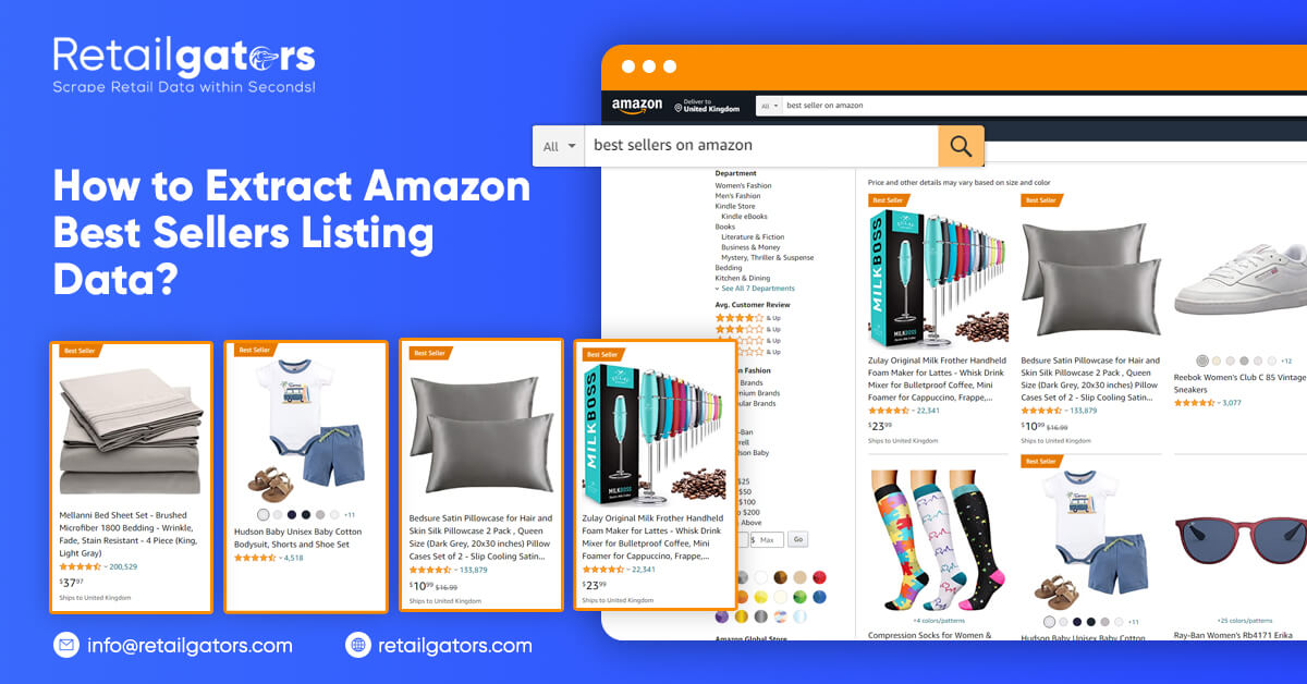 How to Extract Amazon Best Sellers Listing Data