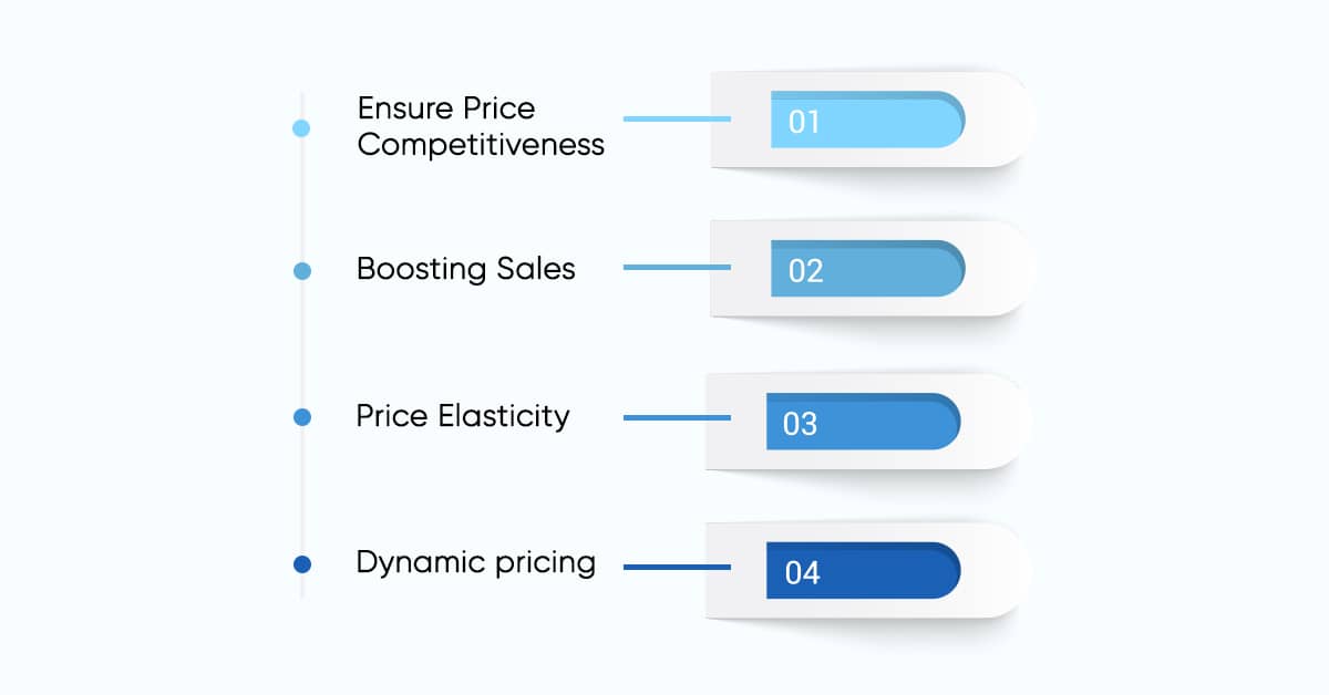 how-can-you-implement-price-optimization