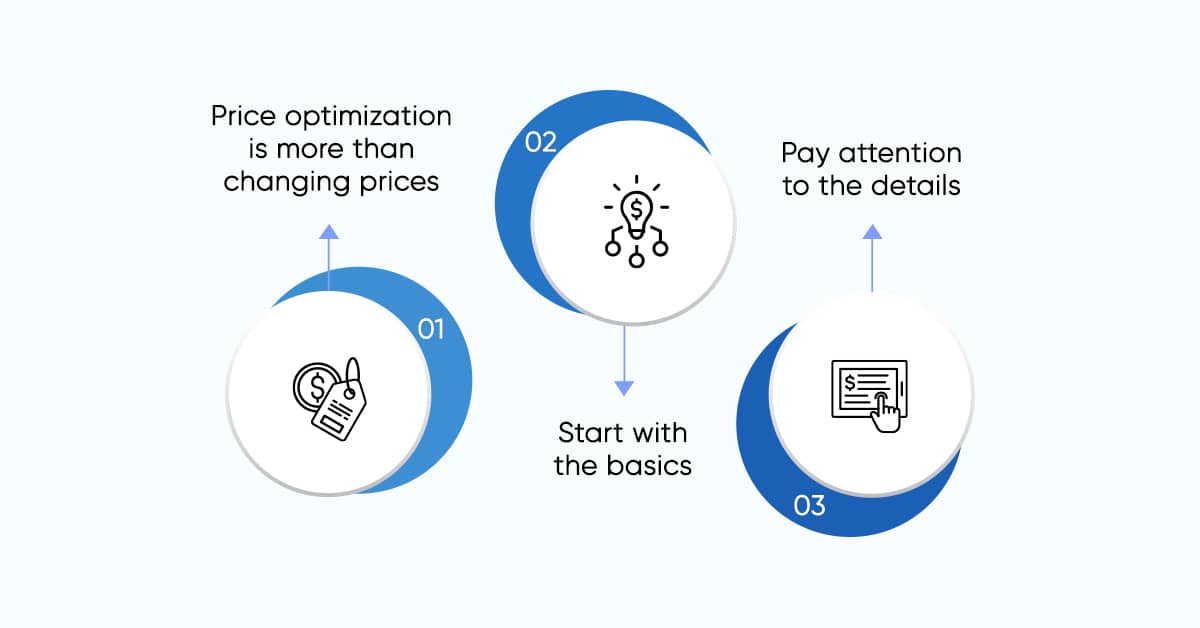 implementing-price-optimization-strategies