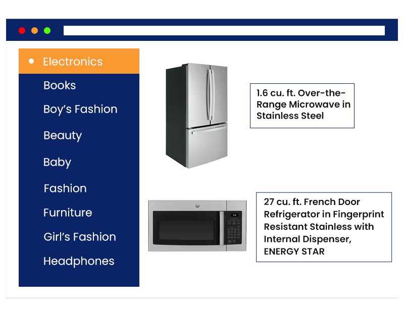 Extract data from dynamic websites