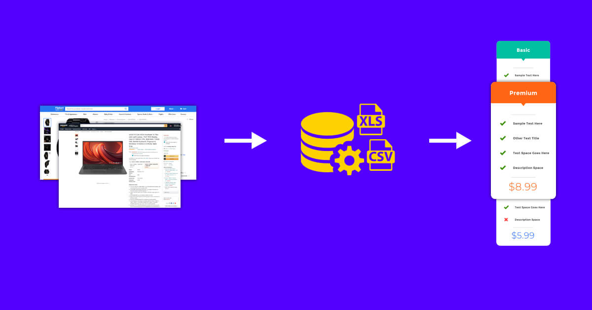 Order Our Web Data Scraping Services in 3 Simple Steps