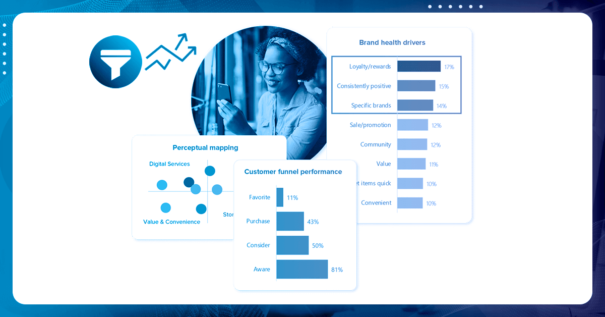 Rewards-of-Using-Data-Extraction-for-Brand-Monitoring