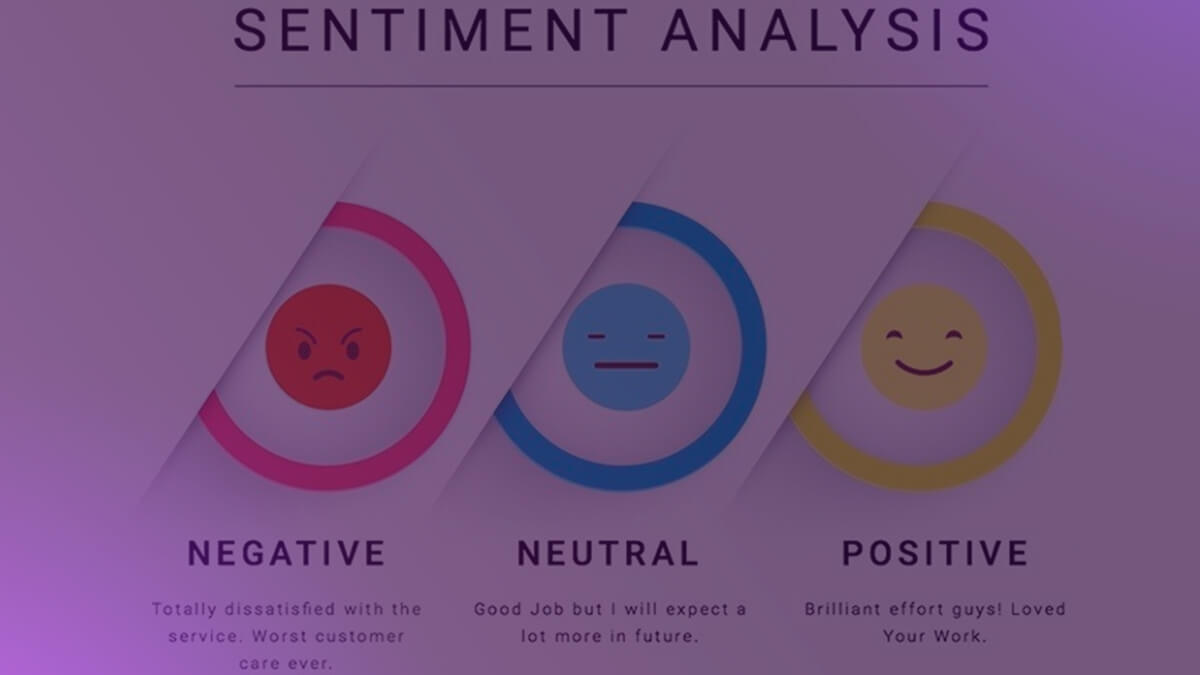 Analyzing-Market-Sentiment