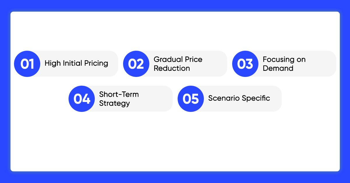 Features-of-Price-Skimming-Strategy
