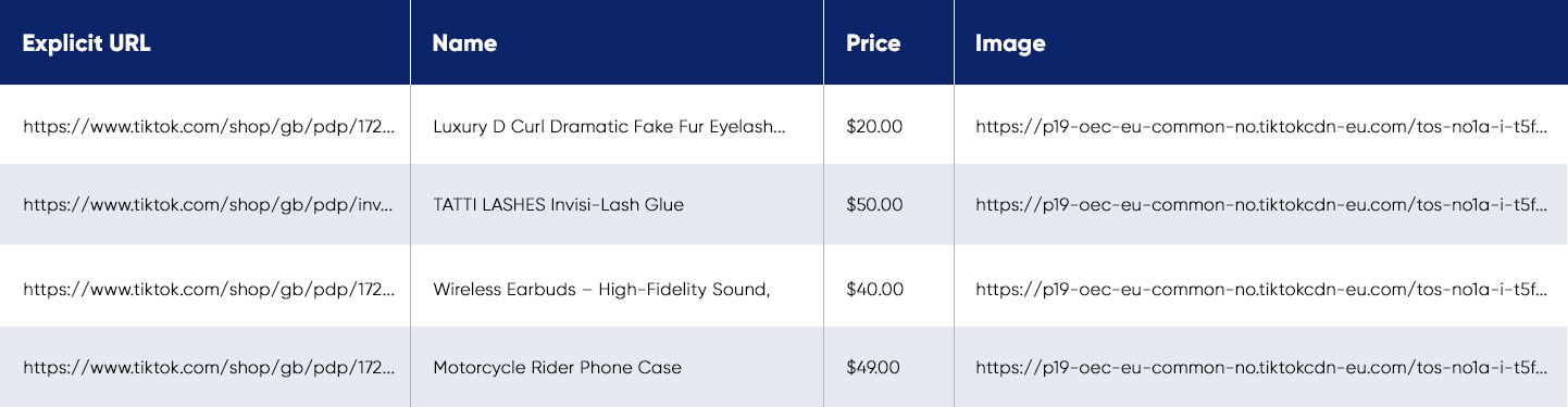 perform-trend-analysis