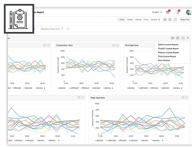 customize-reports-with-drag-and-drop-simplicity