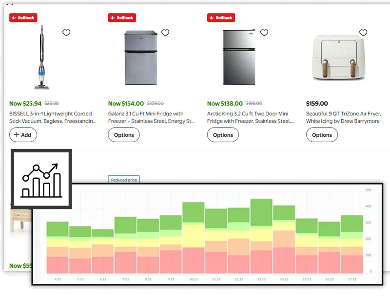 promotional-strategy