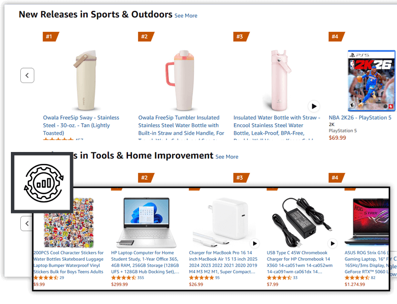 new-product-launch-optimization