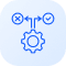 strategic decision support using upc intelligence