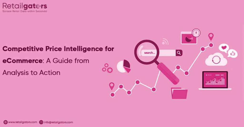 Price Intelligence for eCommerce
