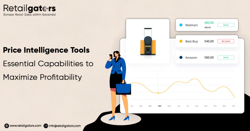 Price Intelligence Tools