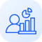 Customer Behavior Analytics