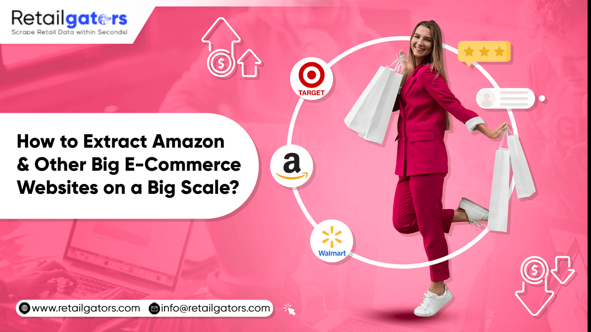 How to Extract Amazon & Other Big E-Commerce Websites