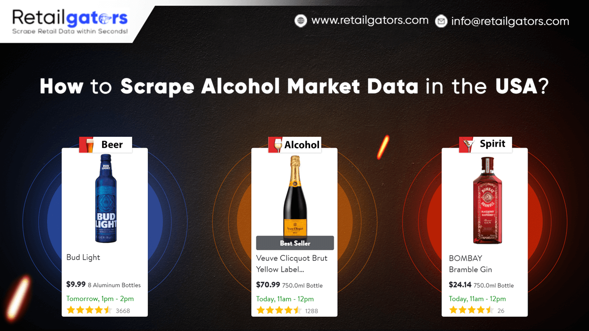How to Scrape Alcohol Market Data