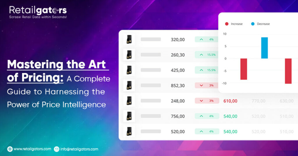 Mastering the Art of Pricing: A Complete Guide to Harnessing the