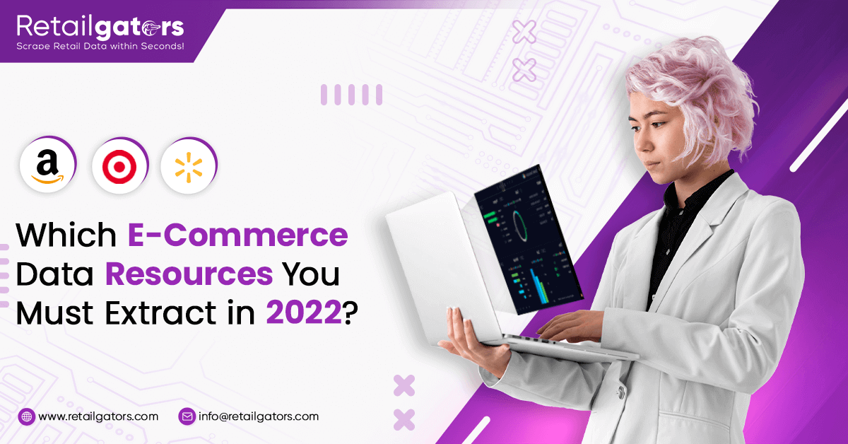 E-Commerce Data Resources