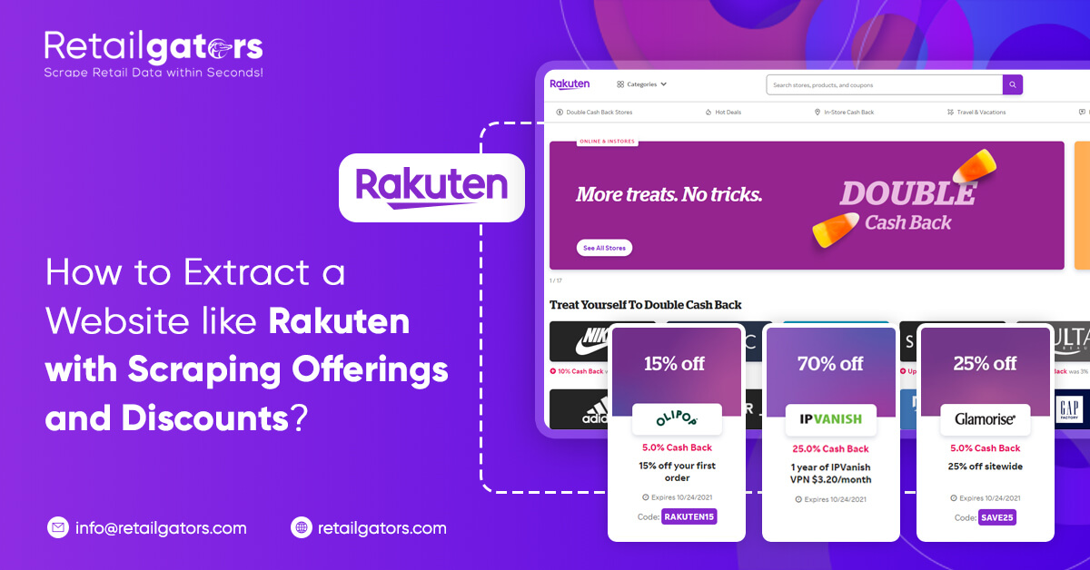 How to Extract a Website like Rakuten