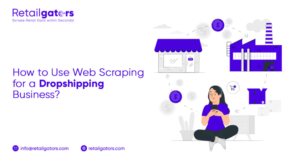 Web Scraping for a Dropshipping Business