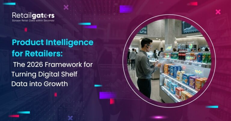 Product Intelligence for Retailers: 2026 Framework for Growth