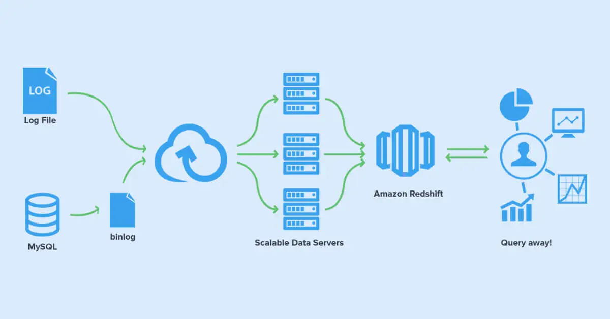 Amazon Data Extraction Approaches.jpg