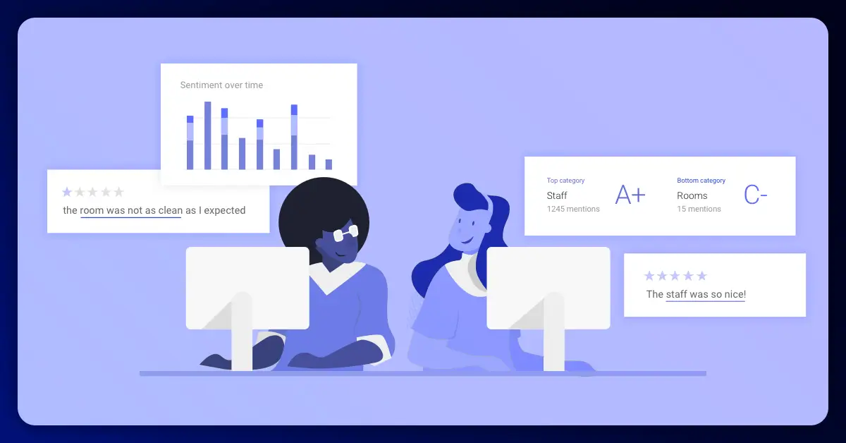 Customer-Sentiment-Analysis