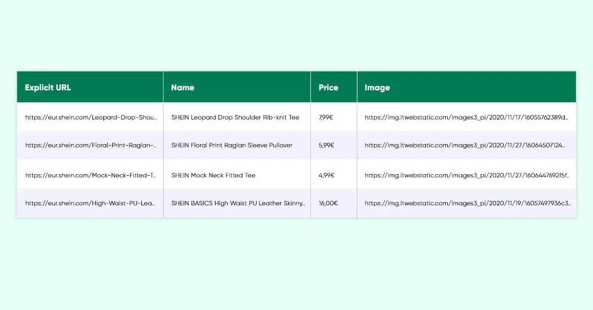 How to Import Native Files from the Shopping Cart