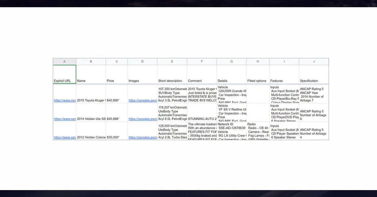 How-to-Scrape-Required-Car-Data-from-Different-Australian-marketplaces-Using-Retailgators-Scraper