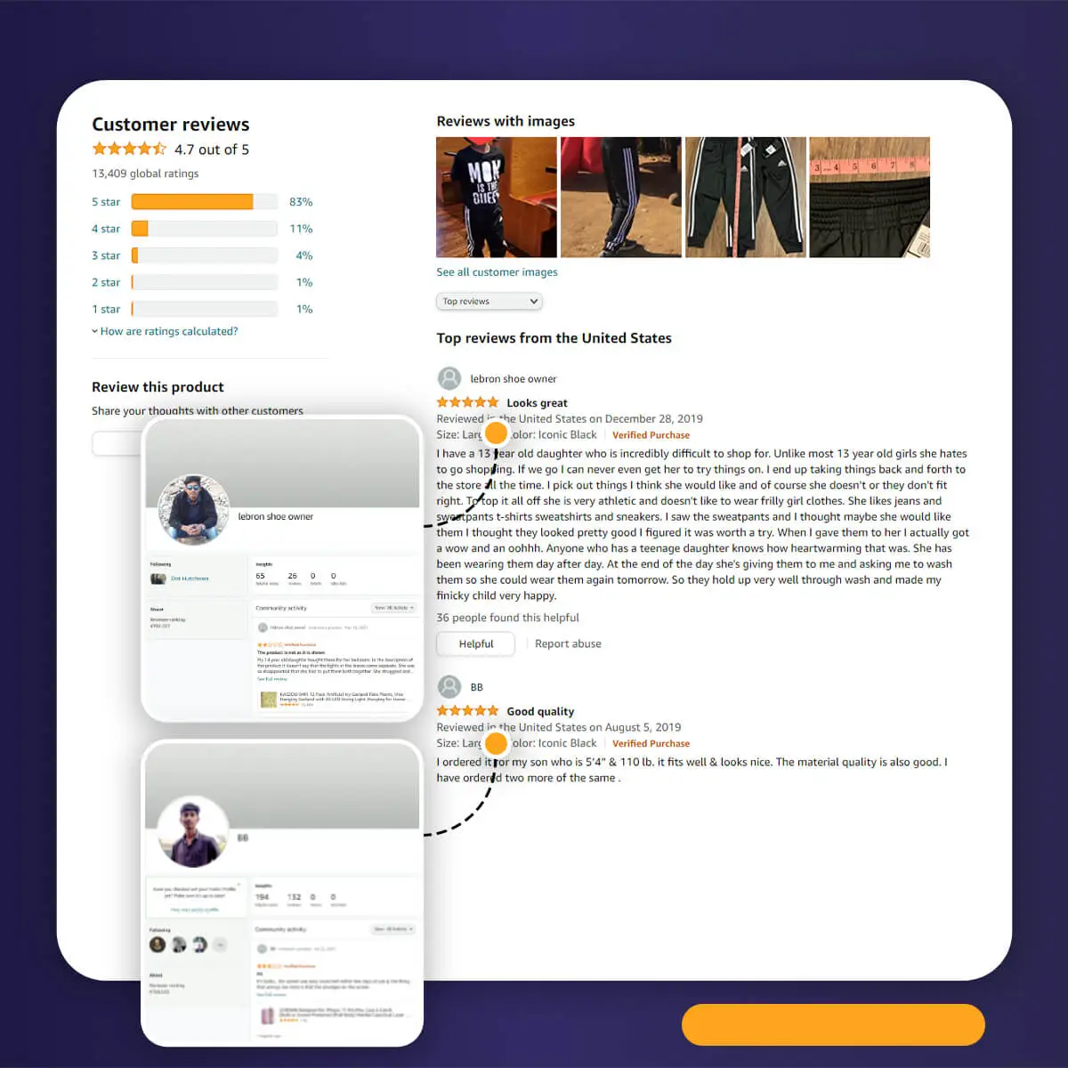 Product-Review-Field