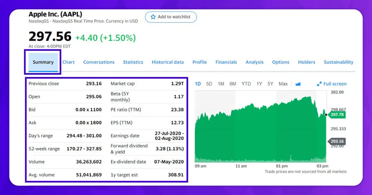 Why-Extract-Prices-Data