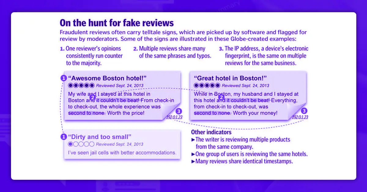 recognize-and-eliminate-invalid-reviews