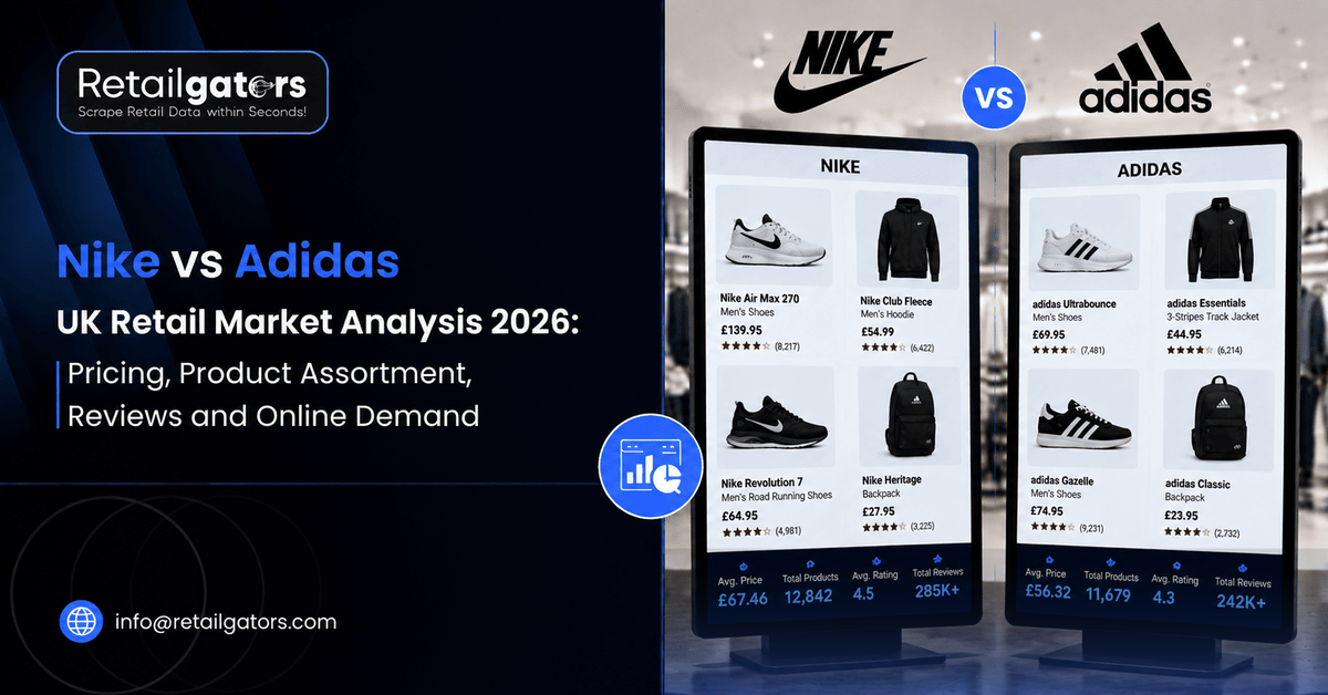 Nike vs Adidas UK Retail Market Analysis