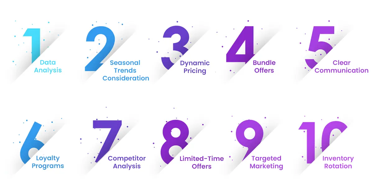 What-are-the-10-Ways-to-Create-an-Effective-Strategy-of-Markdown-Pricing