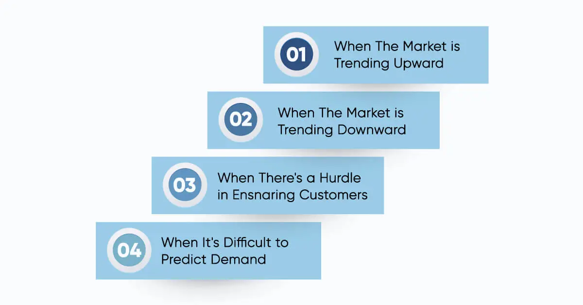 how-dynamic-pricing-can-maximize-business-revenue