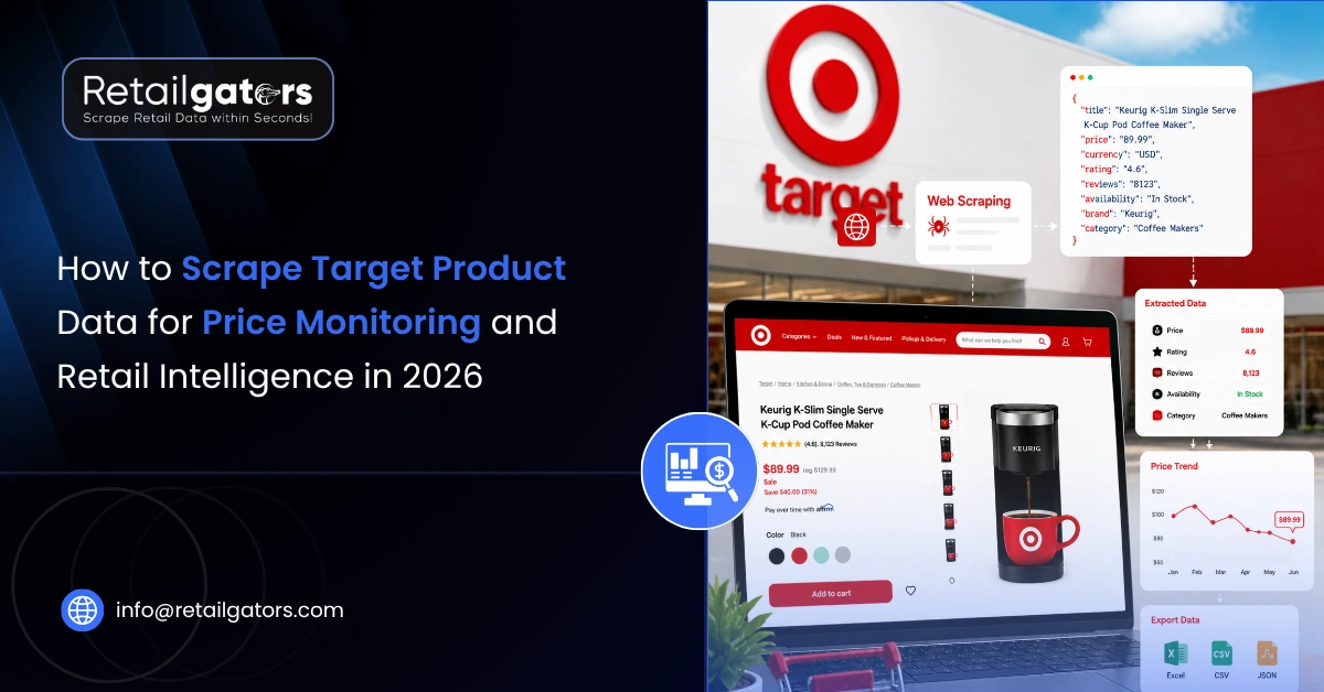 Scrape Target Product Data