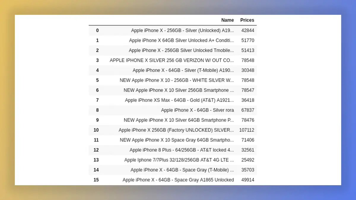 Collect-Data-for-iPhone-8