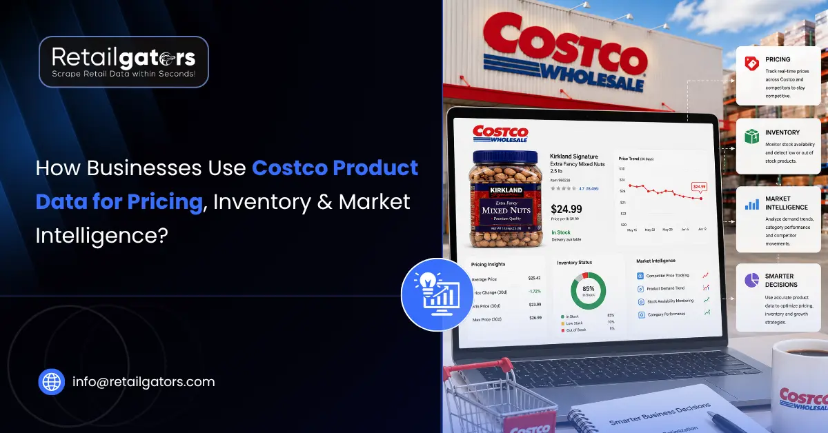 Costco Product Data