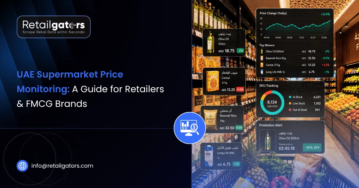 UAE Supermarket Price Monitoring A Guide for Retailers & FMCG Brands