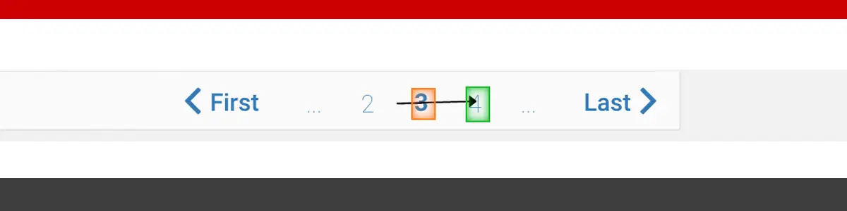 how-to-scrape-aut-trader-data-using-a-web-scraping-tool
