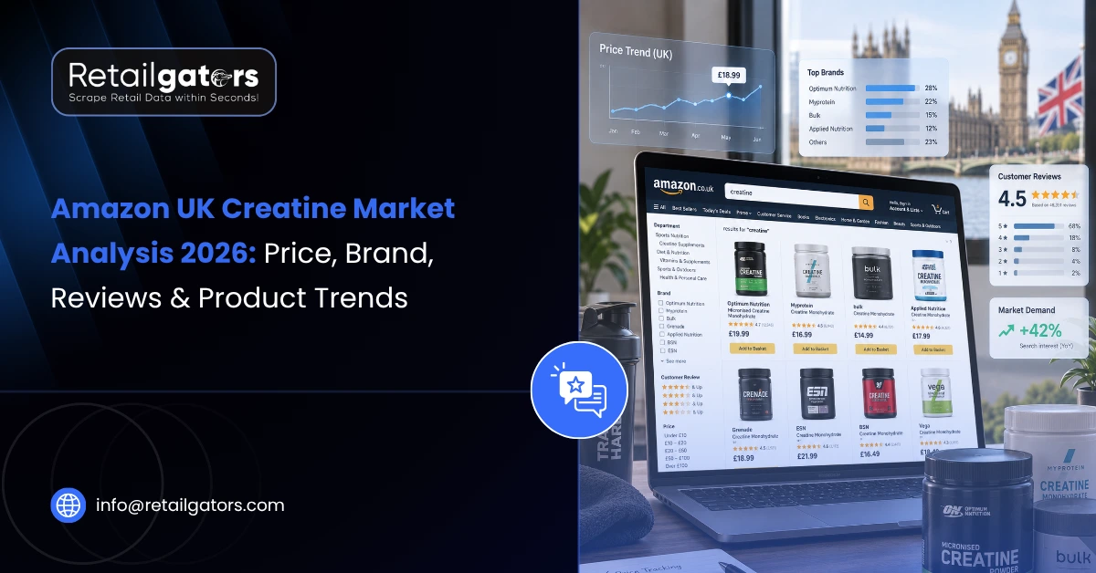 Amazon UK Creatine Market Analysis 2026 Price, Brand, Reviews & Product Trends