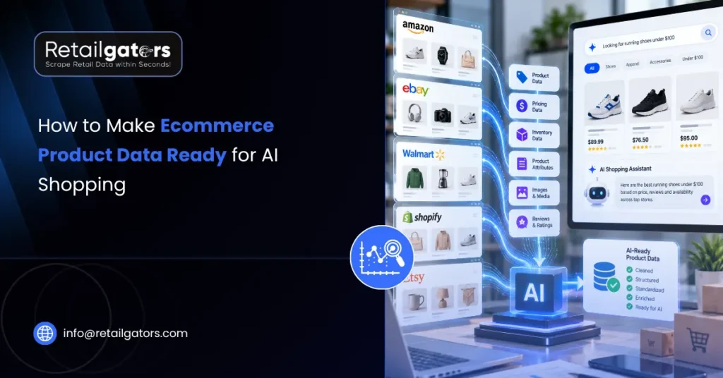 How to Make Ecommerce Product Data Ready for AI Shopping