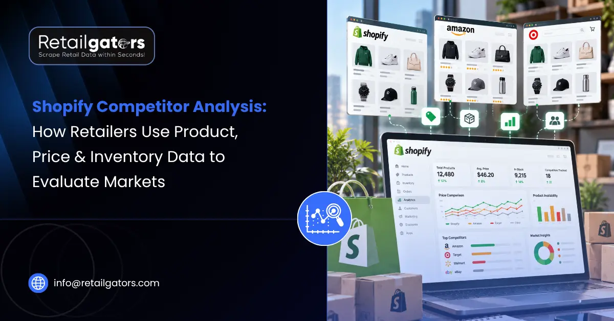 Shopify Competitor Analysis How Retailers Use Product, Price & Inventory Data to Evaluate Markets 1